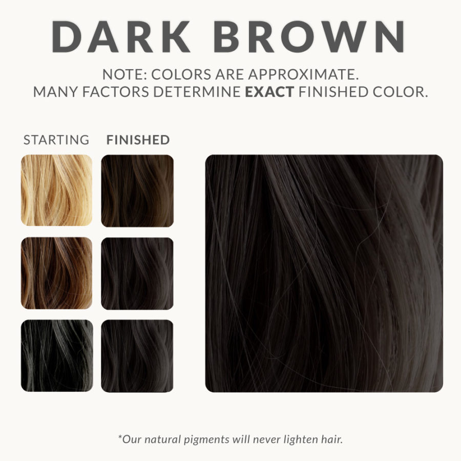 Light Mountain Natural Color Chart, Henna for Hair