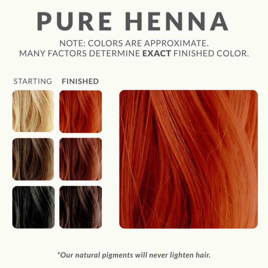 Pure Henna Hair Dye | Henna Color Lab® - Henna Hair Dye