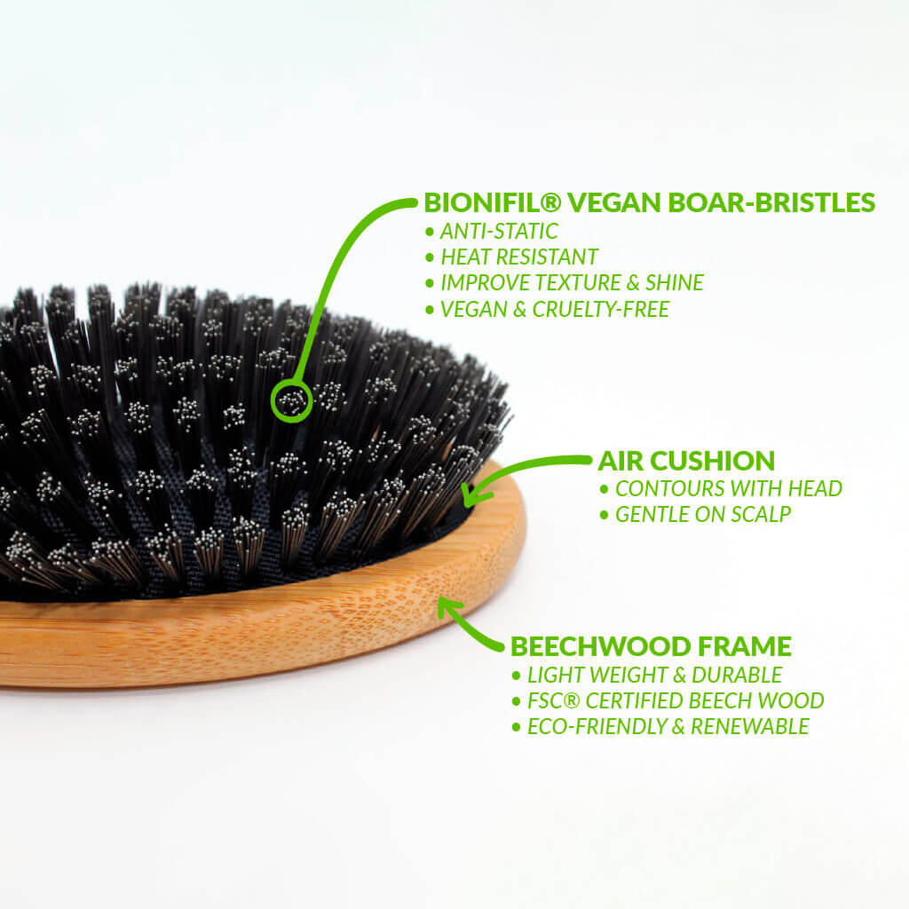 Henna Color Lab® – Henna Hair Dye