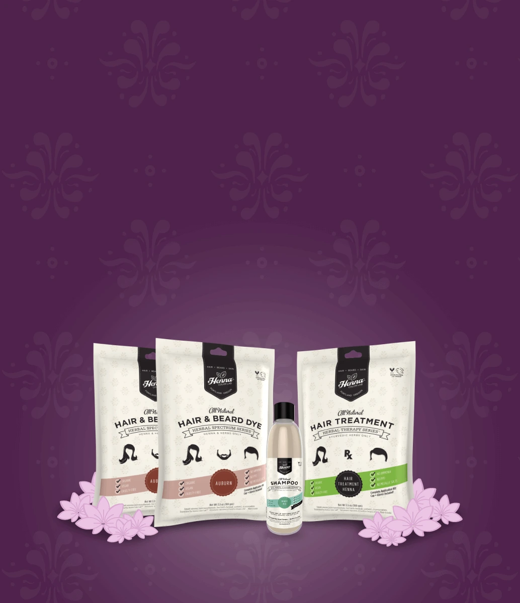 Illustration of two dye packs, one treatment, and one trial shampoo. Text reads: Bundle and Save. Starter Bundle: 2 colors plus 1 treatment plus 1 shampoo. 15% OFF. Buy Now.